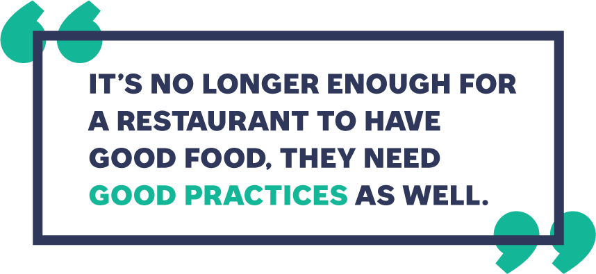 It's no longer enough for a restaurant to have good food, they need good practices as well.