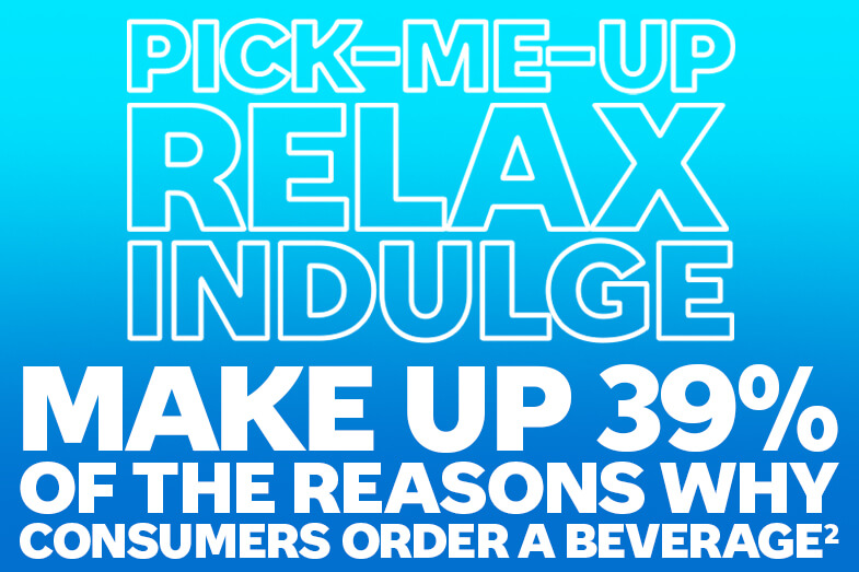 Pick-me-up Relax Indulge Make Up 39% of the reasons why consumers order a beverage